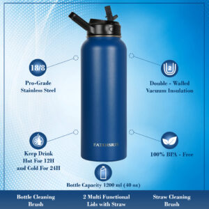 Reusable Water Bottle